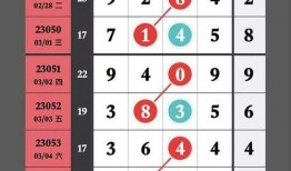 排列5规律最新爆料,揭秘中奖密码，助你一臂之力